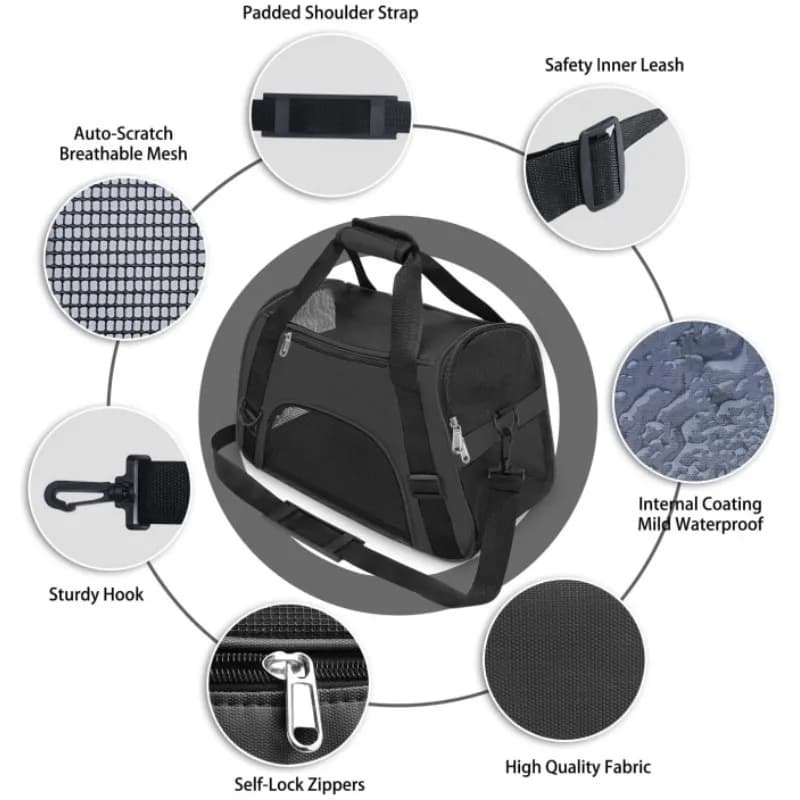 Cat Bags Soft-Sided Portable Dog Carrier Mesh Breathable Carrier Bags for Cats Dogs Comfort Foldable Handbag Pet Transport Bag - image 5